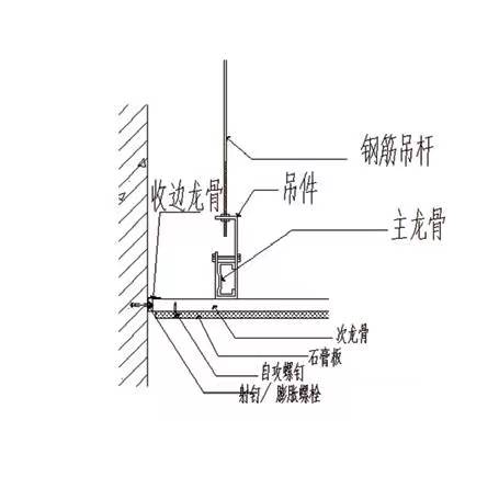 办公室